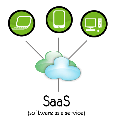 SaaS Services