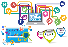 Social Media Optimization